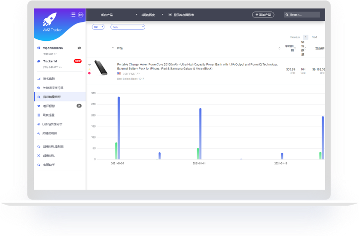亚马逊竞品销量追踪