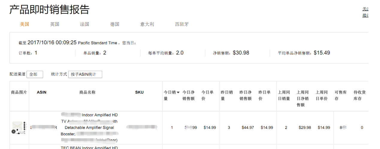 亚马逊海卖助手不能用了